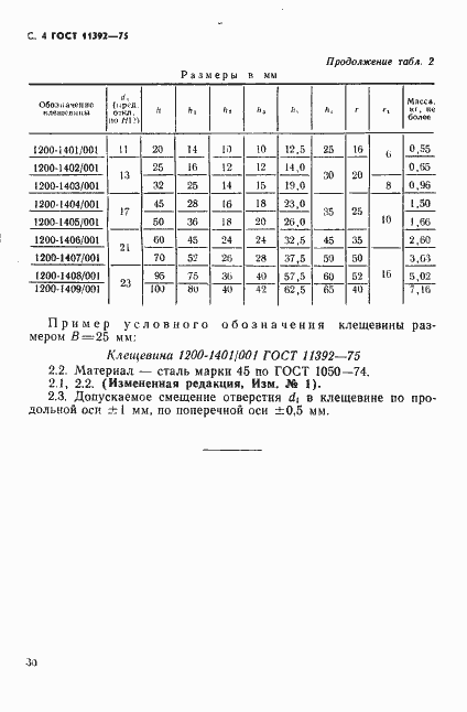 Страница 4 ГОСТ 11392-75