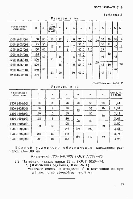 Страница 3 ГОСТ 11393-75
