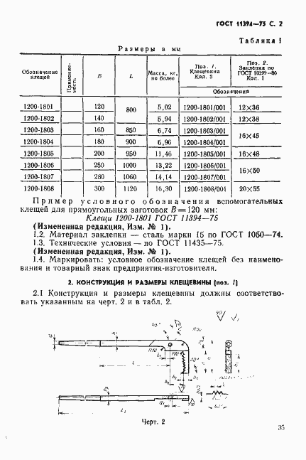 Страница 2 ГОСТ 11394-75