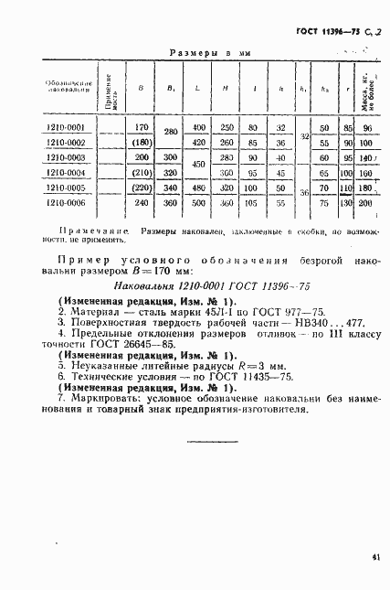 Страница 2 ГОСТ 11396-75