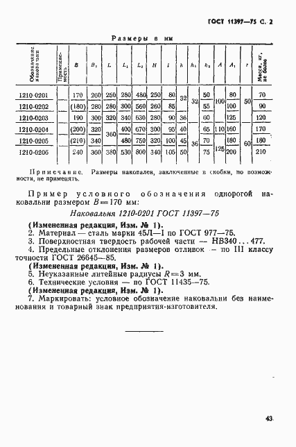Страница 2 ГОСТ 11397-75