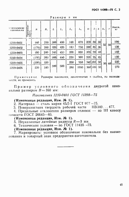 Страница 2 ГОСТ 11398-75