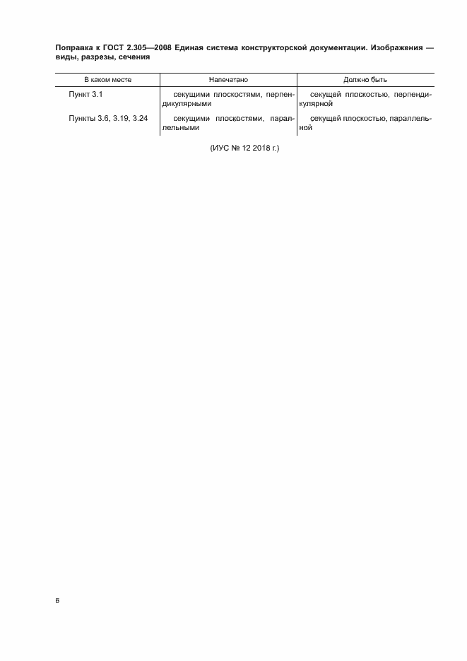 Приложение №1