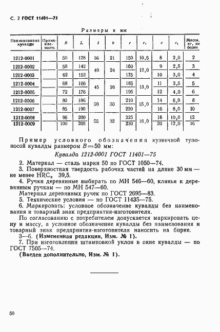 Страница 2 ГОСТ 11401-75