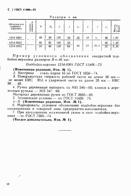 Страница 2 ГОСТ 11406-75