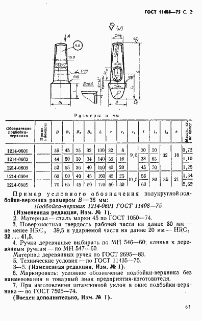 Страница 2 ГОСТ 11408-75