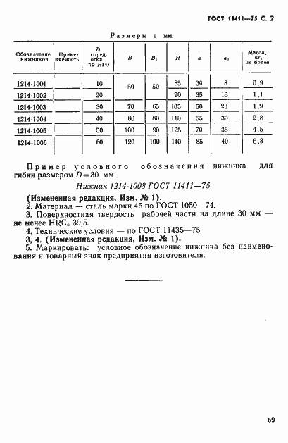 Страница 2 ГОСТ 11411-75