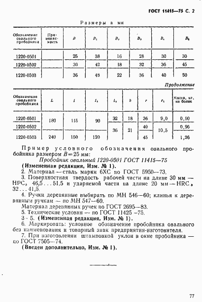 Страница 2 ГОСТ 11415-75