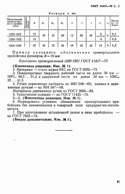 Страница 2 ГОСТ 11417-75