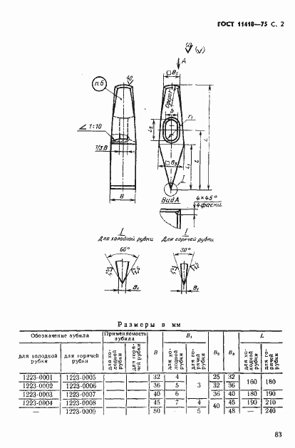 Страница 2 ГОСТ 11418-75