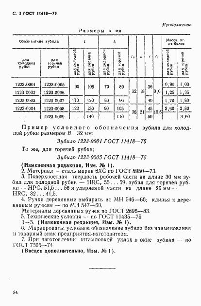 Страница 3 ГОСТ 11418-75