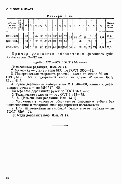 Страница 2 ГОСТ 11419-75