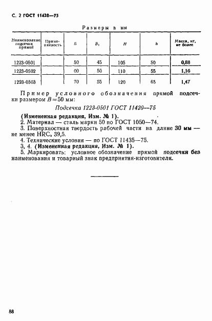 Страница 2 ГОСТ 11420-75