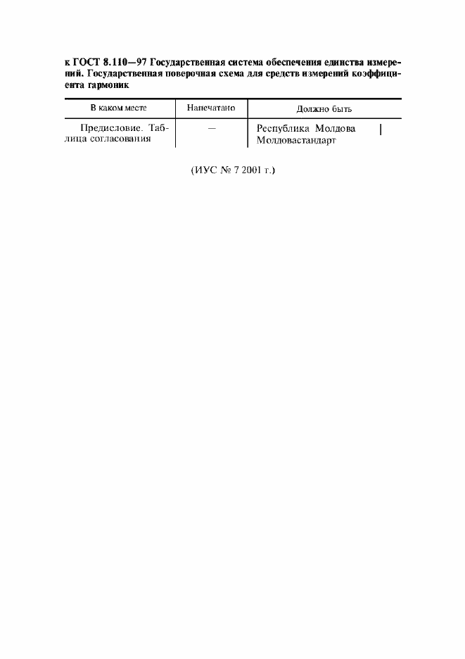 Приложение №2