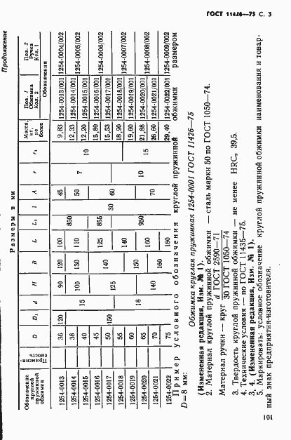 Страница 3 ГОСТ 11426-75