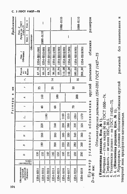 Страница 3 ГОСТ 11427-75