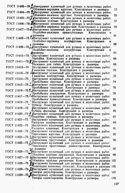 Страница 11 ГОСТ 11435-75