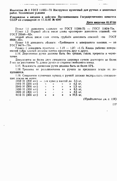 Страница 6 ГОСТ 11435-75