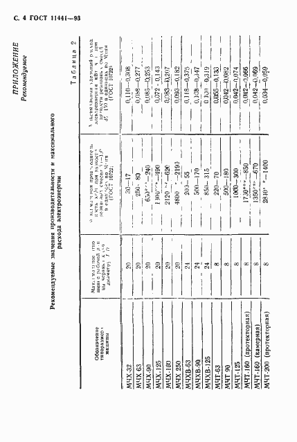 Страница 6 ГОСТ 11441-93