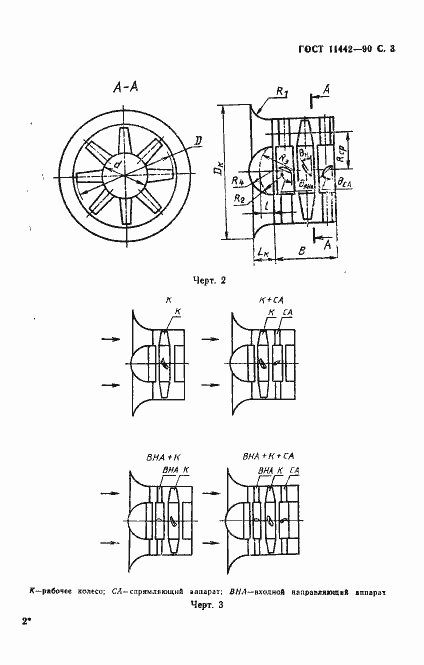 Страница 4 ГОСТ 11442-90