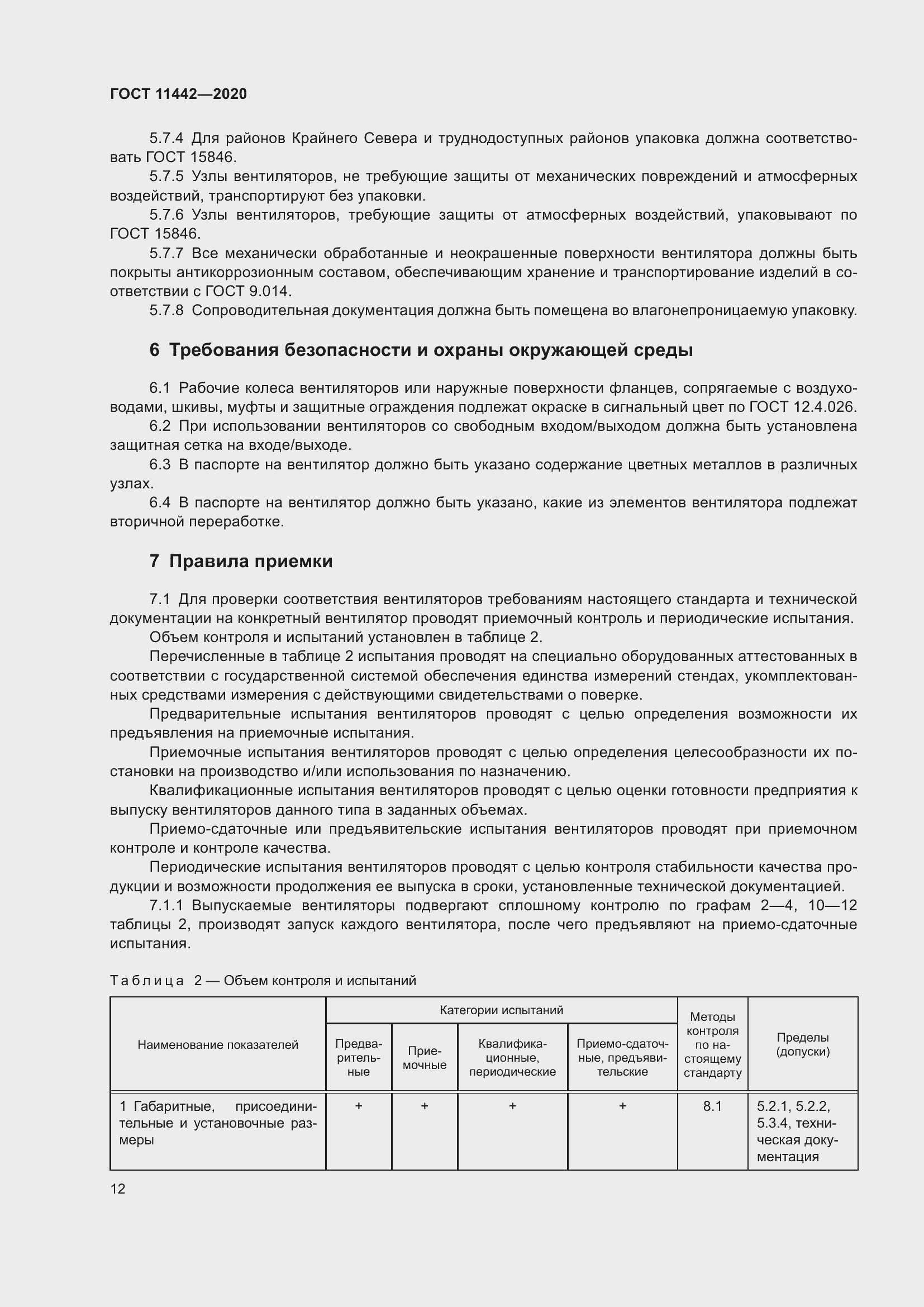 Страница 17 ГОСТ 11442-2020