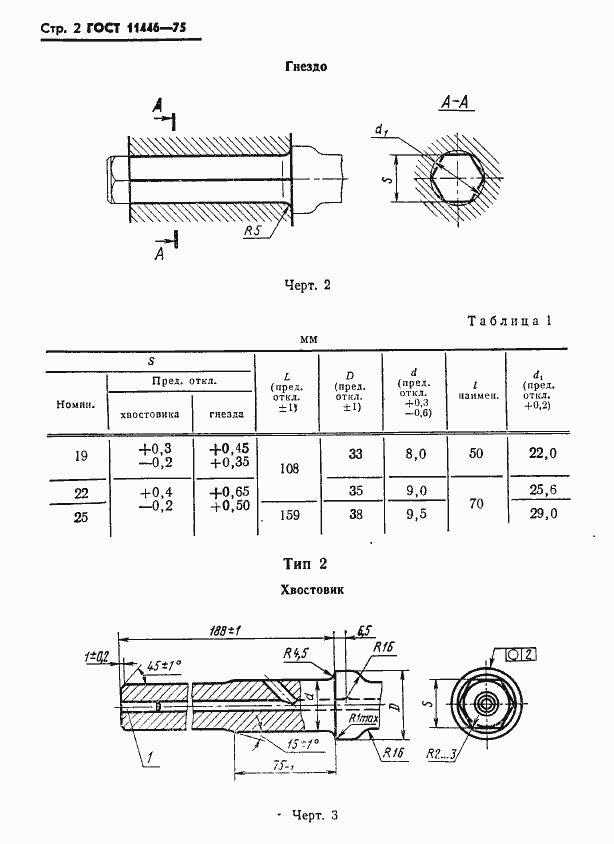 Страница 4 ГОСТ 11446-75