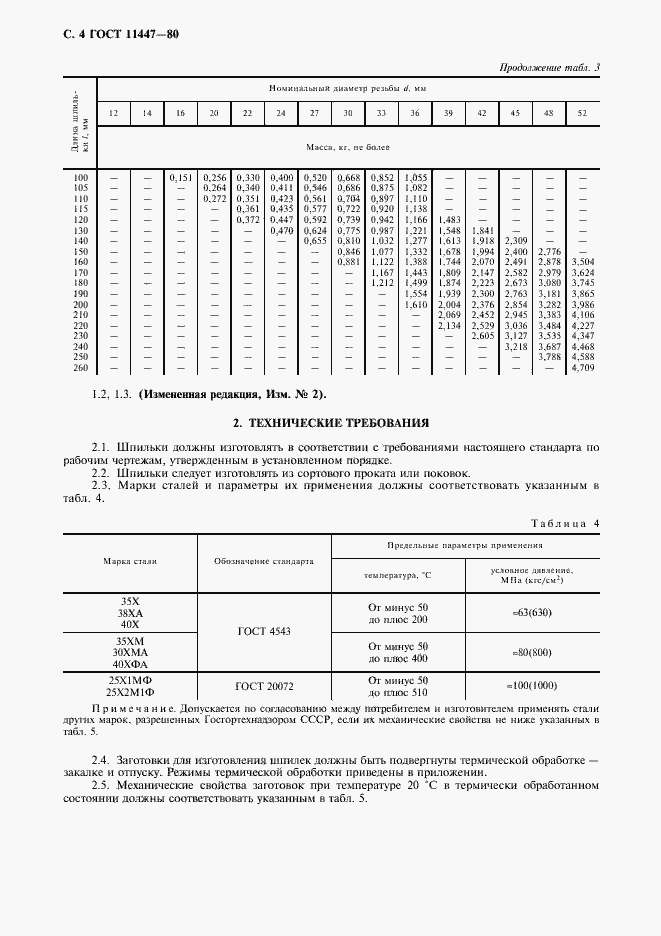 Страница 5 ГОСТ 11447-80