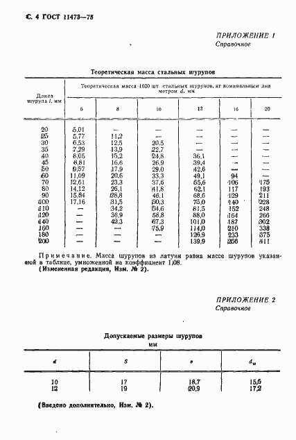 Страница 5 ГОСТ 11473-75