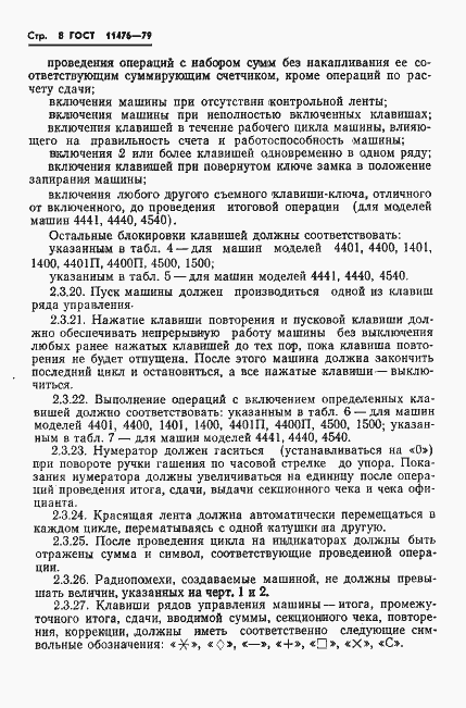 Страница 10 ГОСТ 11476-79