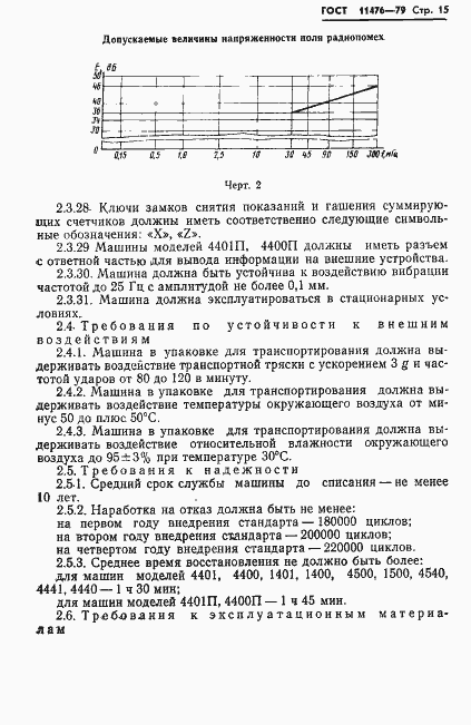 Страница 17 ГОСТ 11476-79