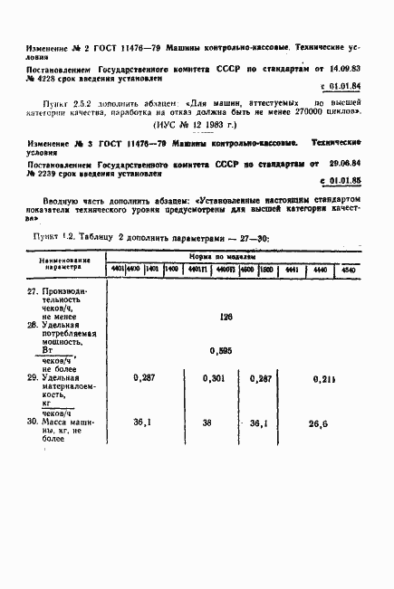 Страница 39 ГОСТ 11476-79