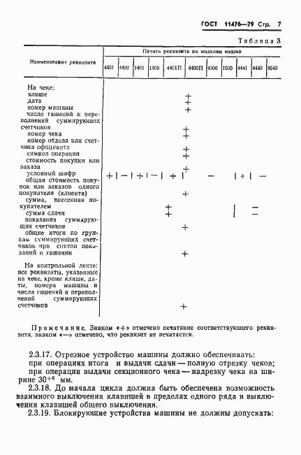 Страница 9 ГОСТ 11476-79