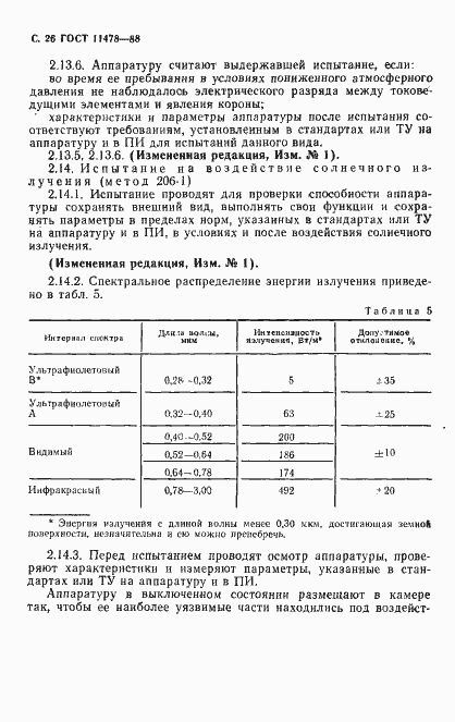 Страница 28 ГОСТ 11478-88