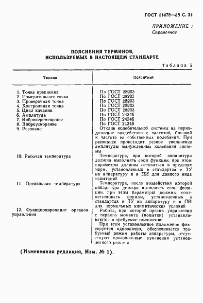 Страница 33 ГОСТ 11478-88