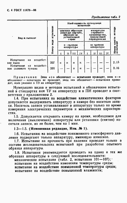 Страница 6 ГОСТ 11478-88