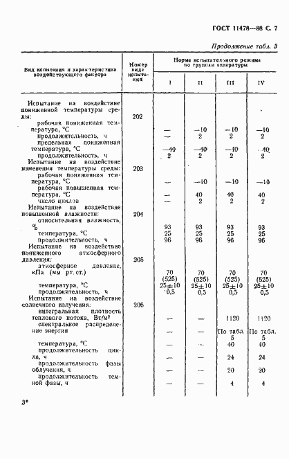 Страница 9 ГОСТ 11478-88