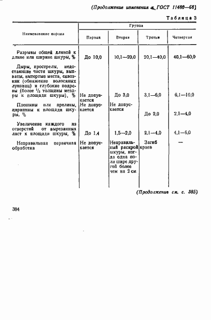 Страница 11 ГОСТ 11480-68