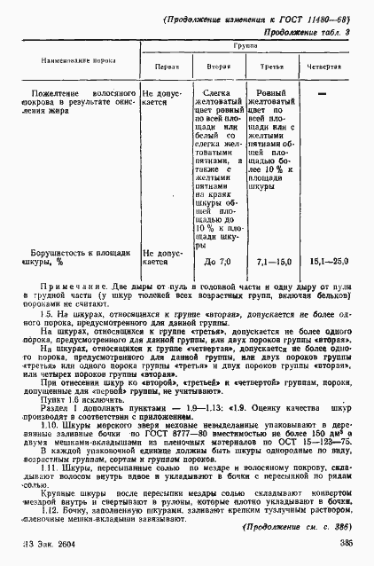 Страница 12 ГОСТ 11480-68