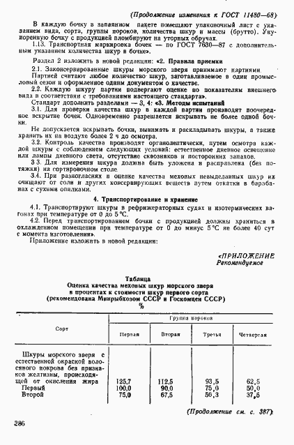 Страница 13 ГОСТ 11480-68