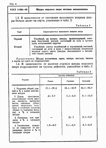 Страница 4 ГОСТ 11480-68
