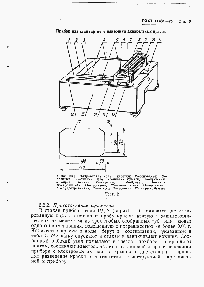 Страница 10 ГОСТ 11481-75