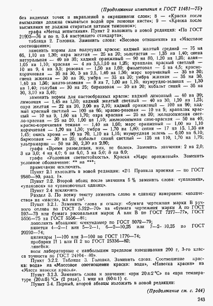 Страница 25 ГОСТ 11481-75