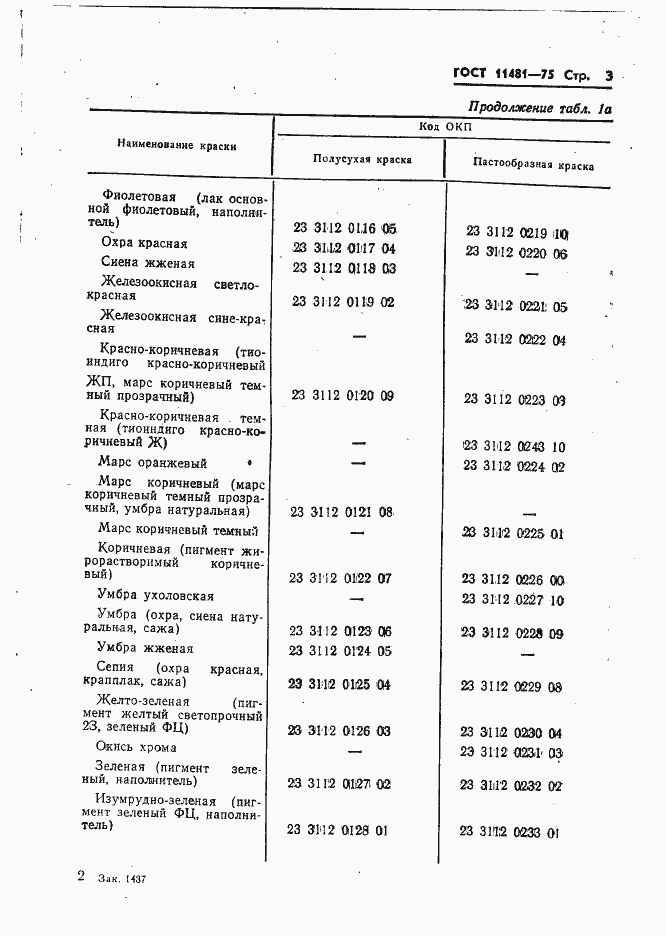 Страница 4 ГОСТ 11481-75