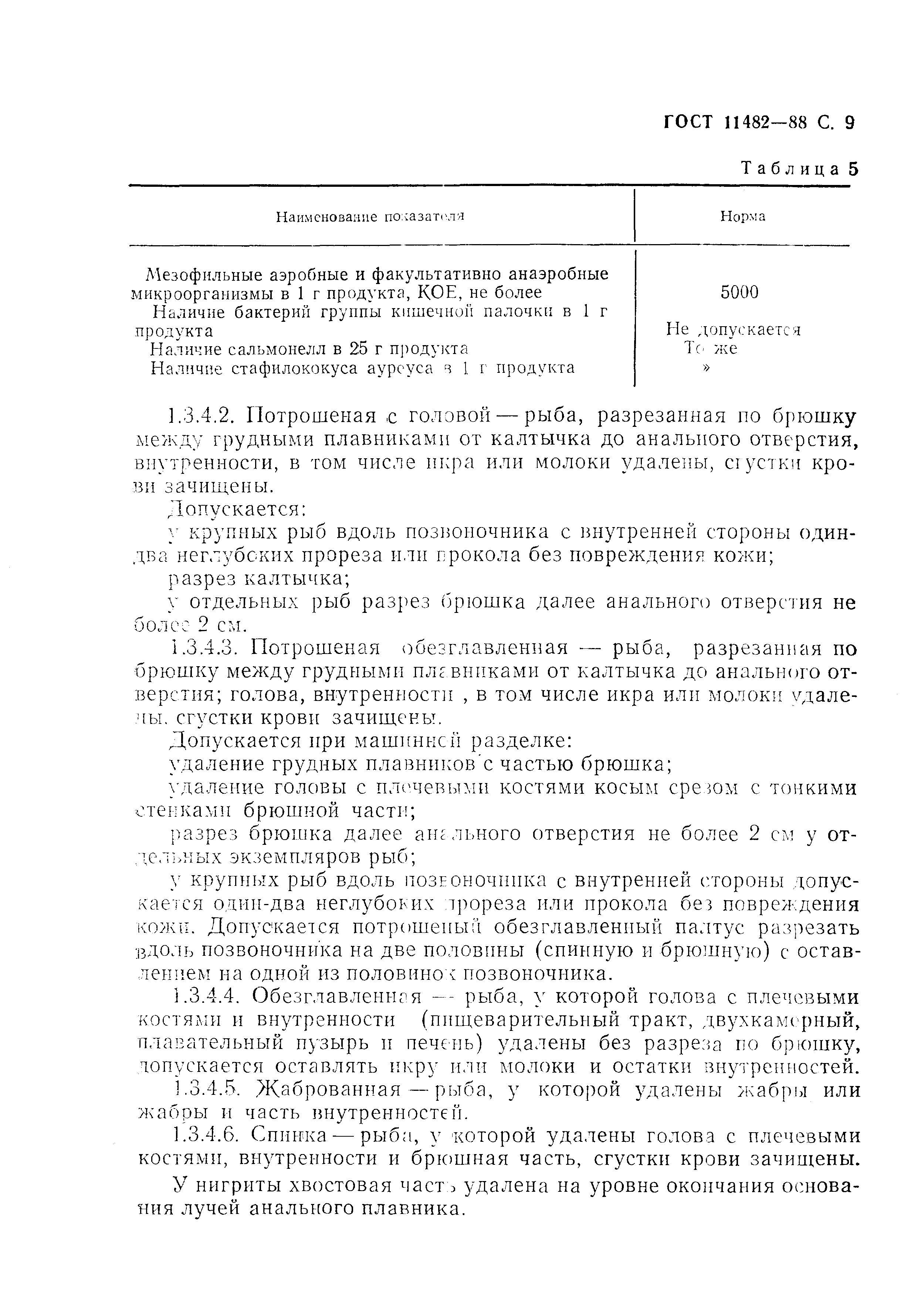 Страница 10 ГОСТ 11482-88