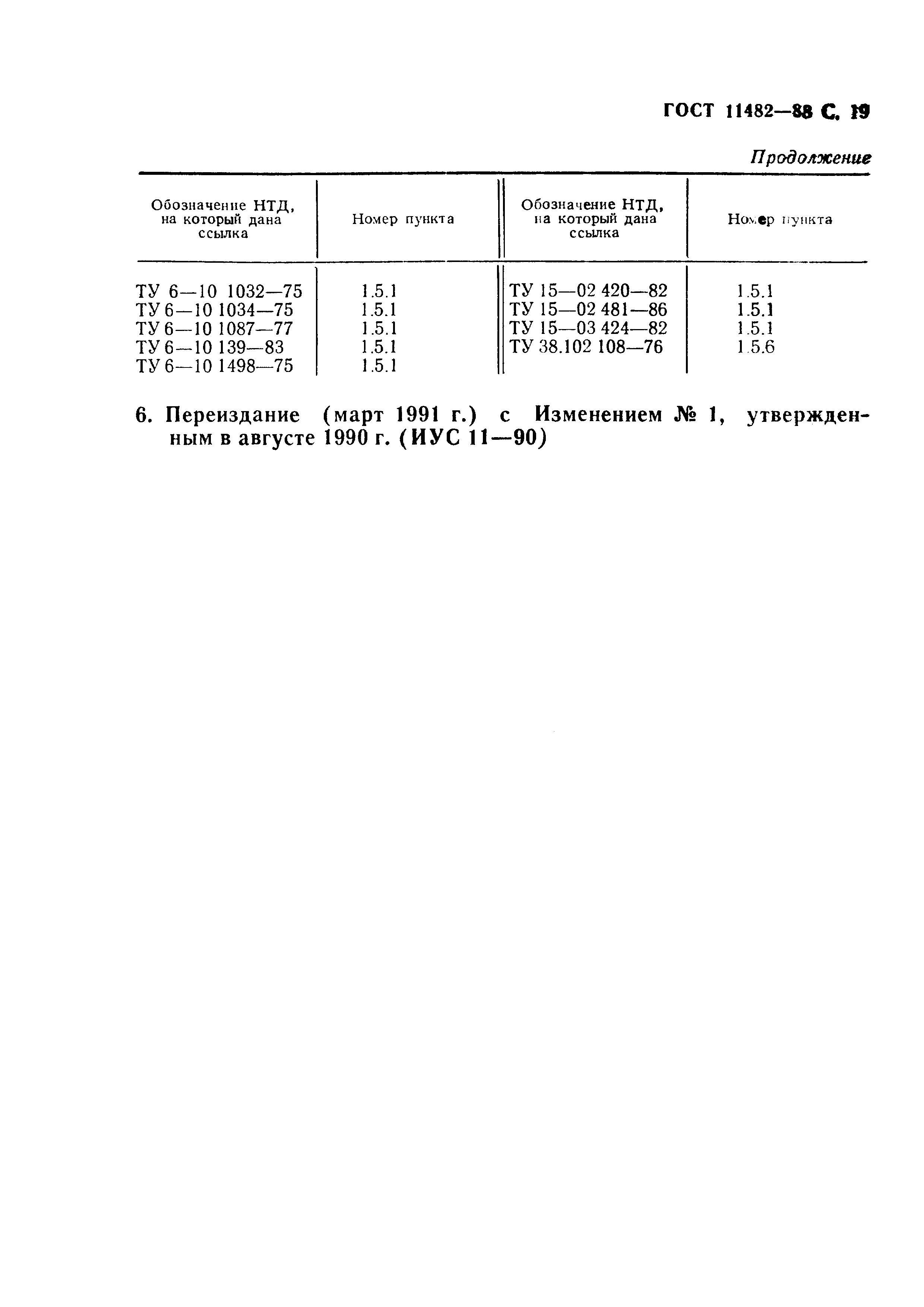 Страница 20 ГОСТ 11482-88