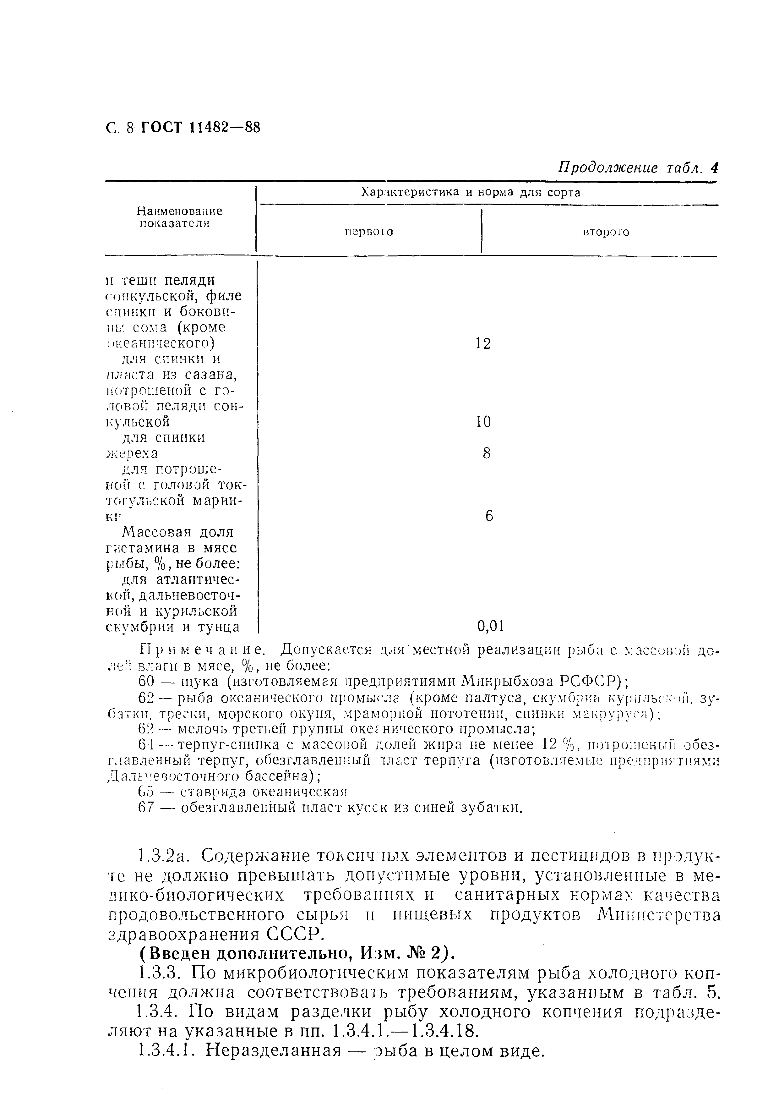 Страница 9 ГОСТ 11482-88