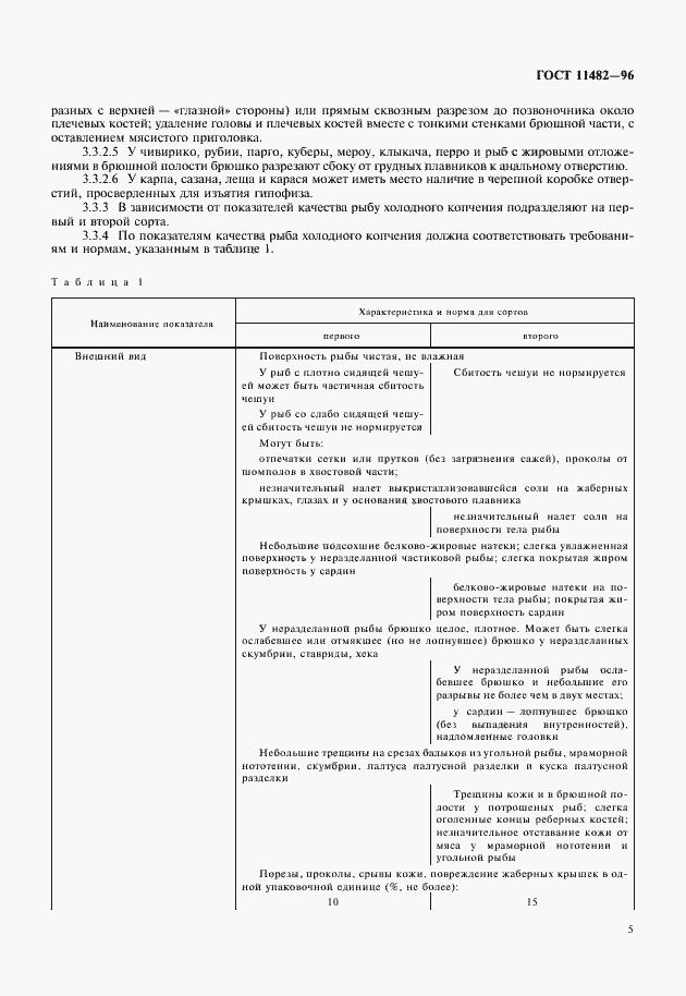 Страница 7 ГОСТ 11482-96