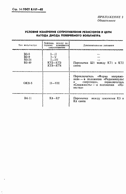Страница 15 ГОСТ 8.117-82