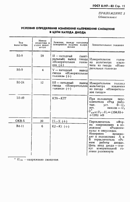 Страница 16 ГОСТ 8.117-82