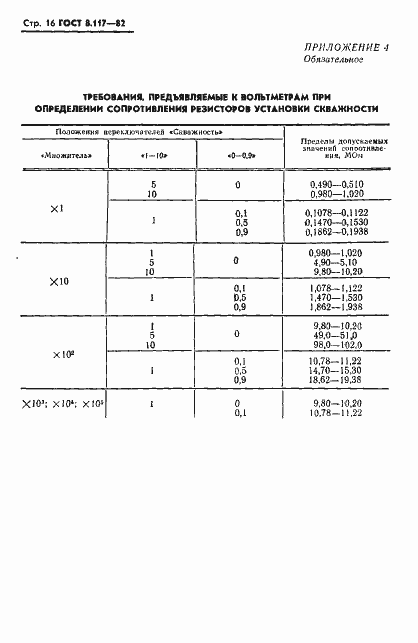Страница 17 ГОСТ 8.117-82